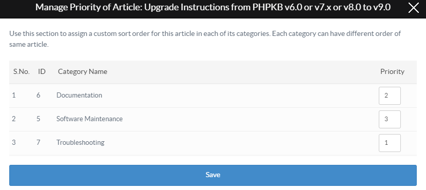 Manage Article Priority
